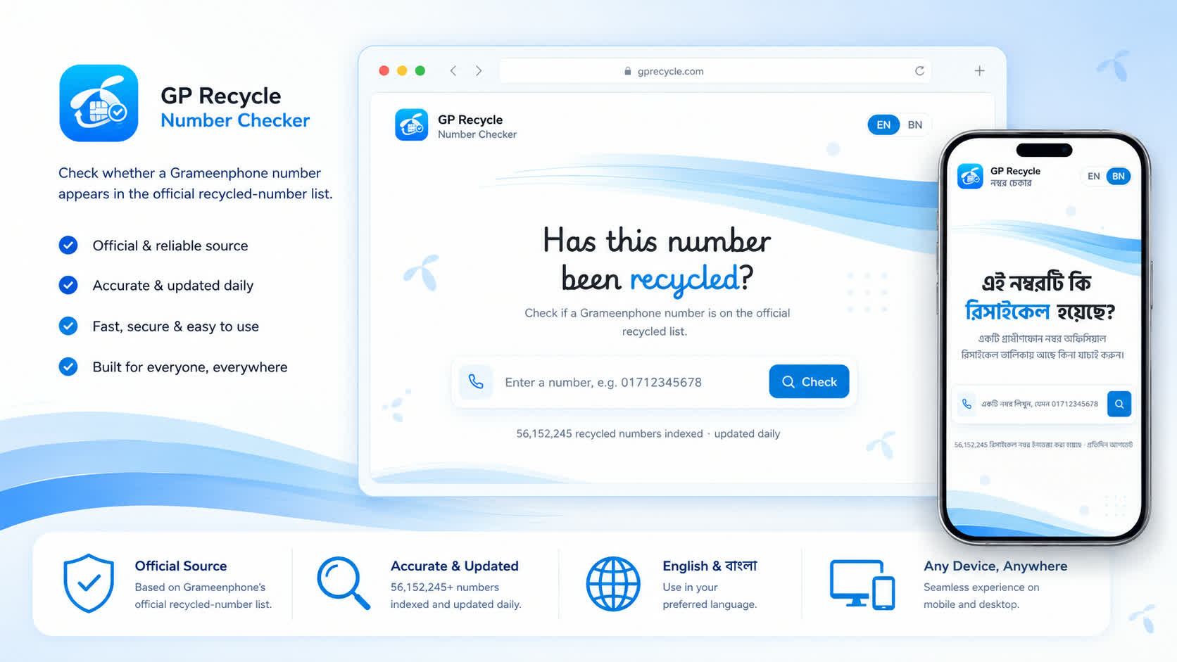 Gp Phone Number Check What Is a GP Recycled Number? Grameenphone Recycled Numbers Explained ...
